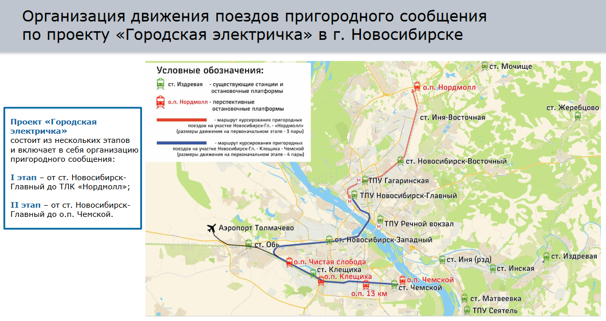 Карта движения электричек новосибирской области
